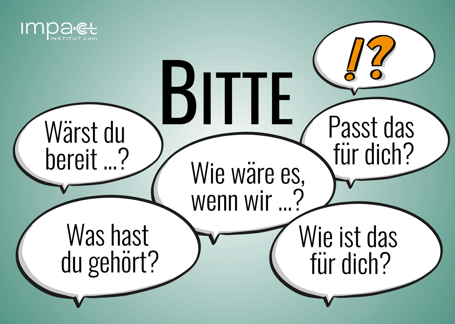 Bodenanker-Karte Bitte mit konkreten Fragen wie „Wärst du bereit …?“ und „Passt das für dich?“