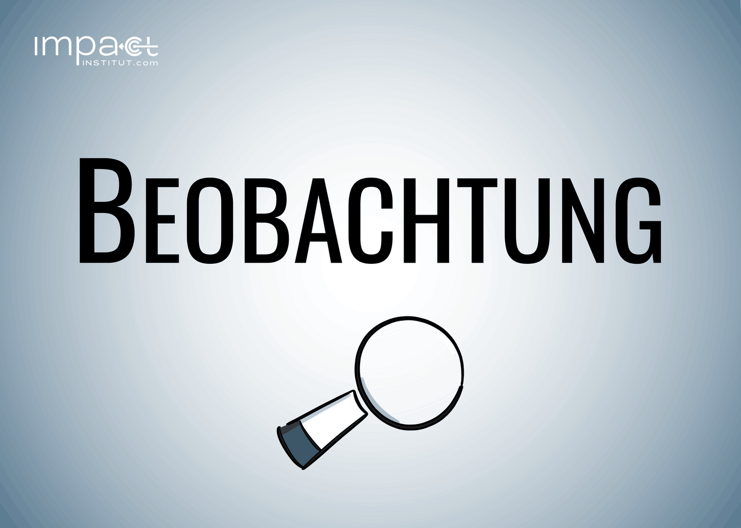 Bodenanker-Karte Beobachtung (GFK-Schritt 1)