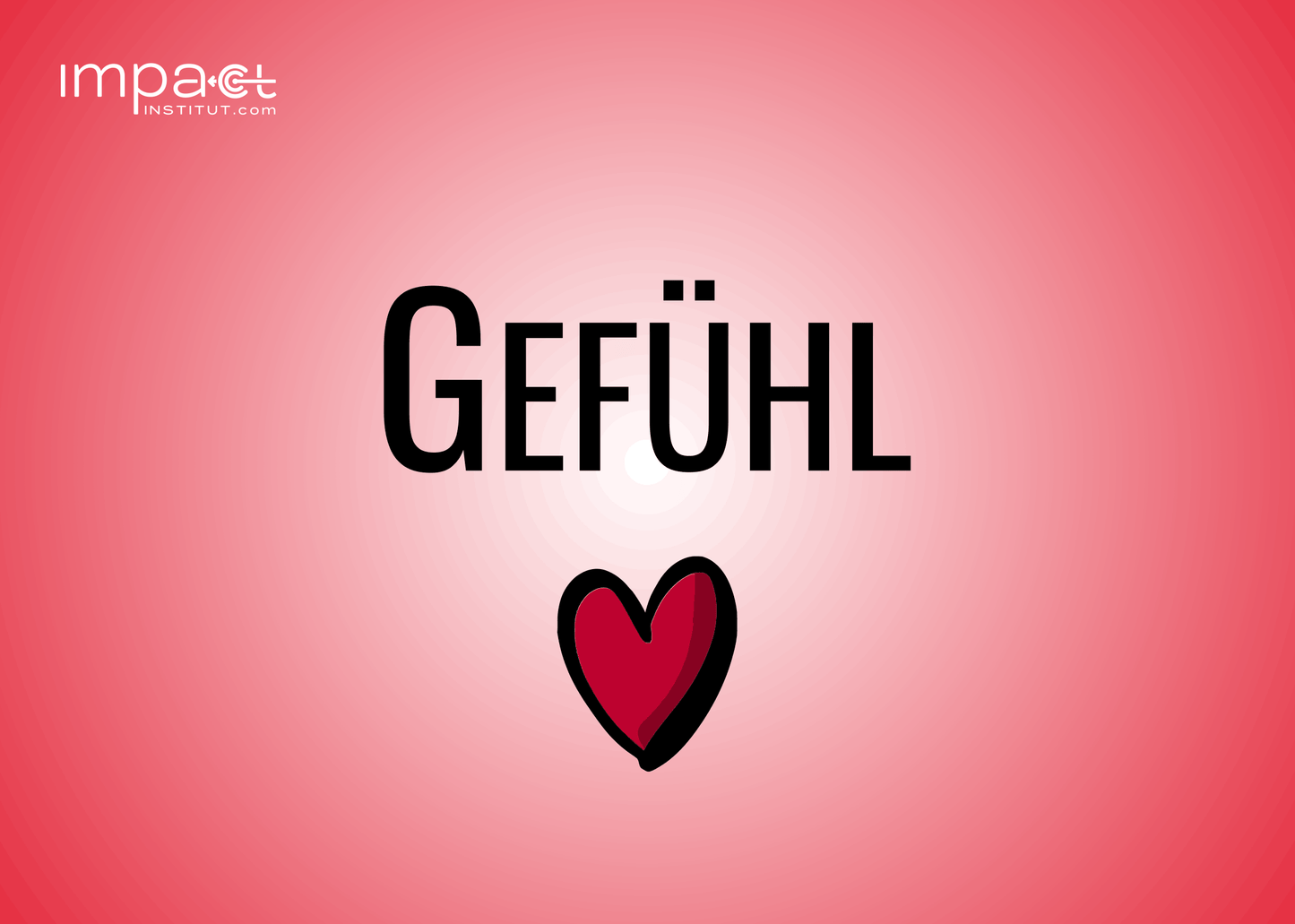 Bodenanker-Karte Gefühl (GFK-Schritt 2)