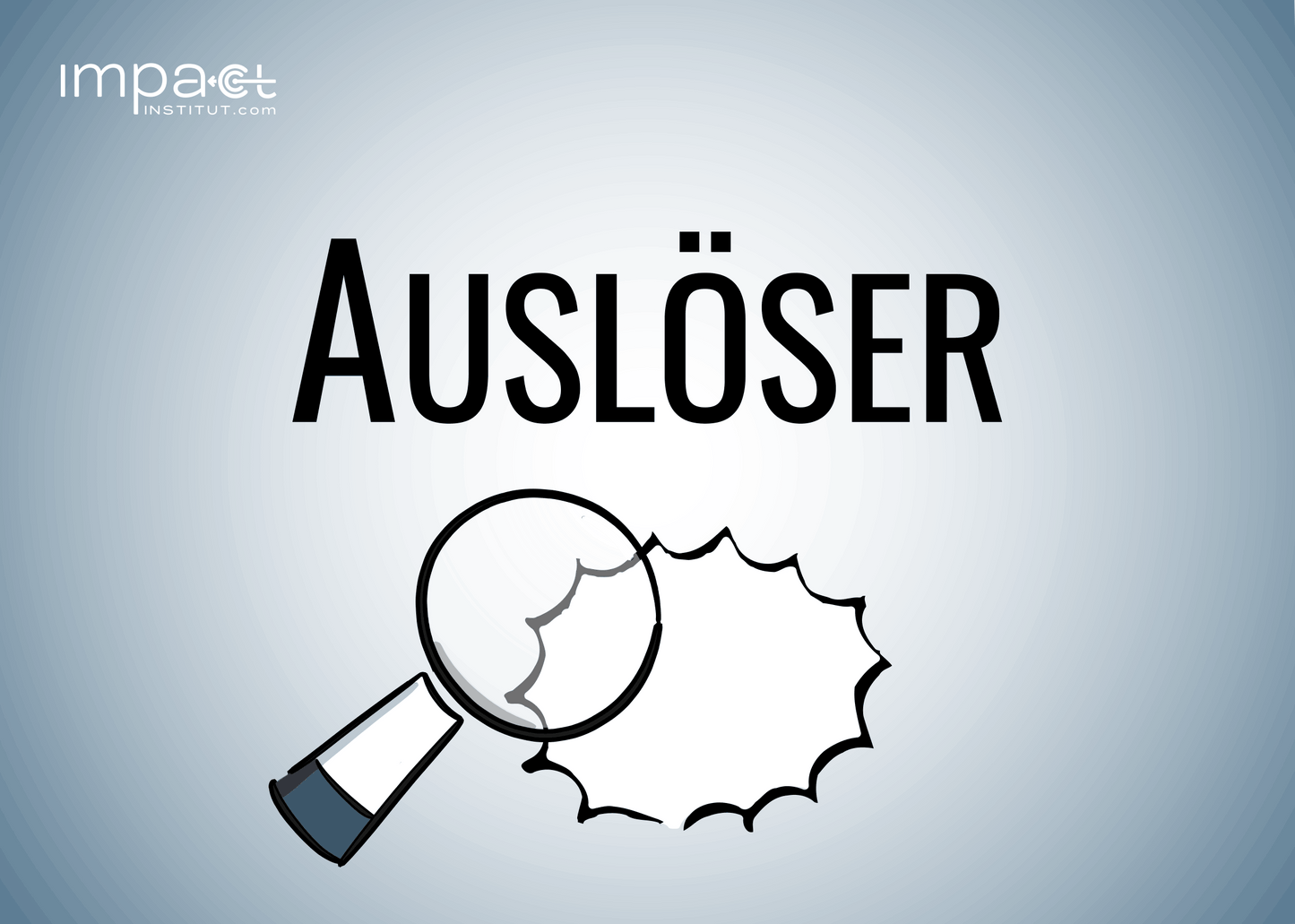 Bodenanker-Karte Auslöser mit Lupen-Symbol – der Startpunkt: Was ist passiert?