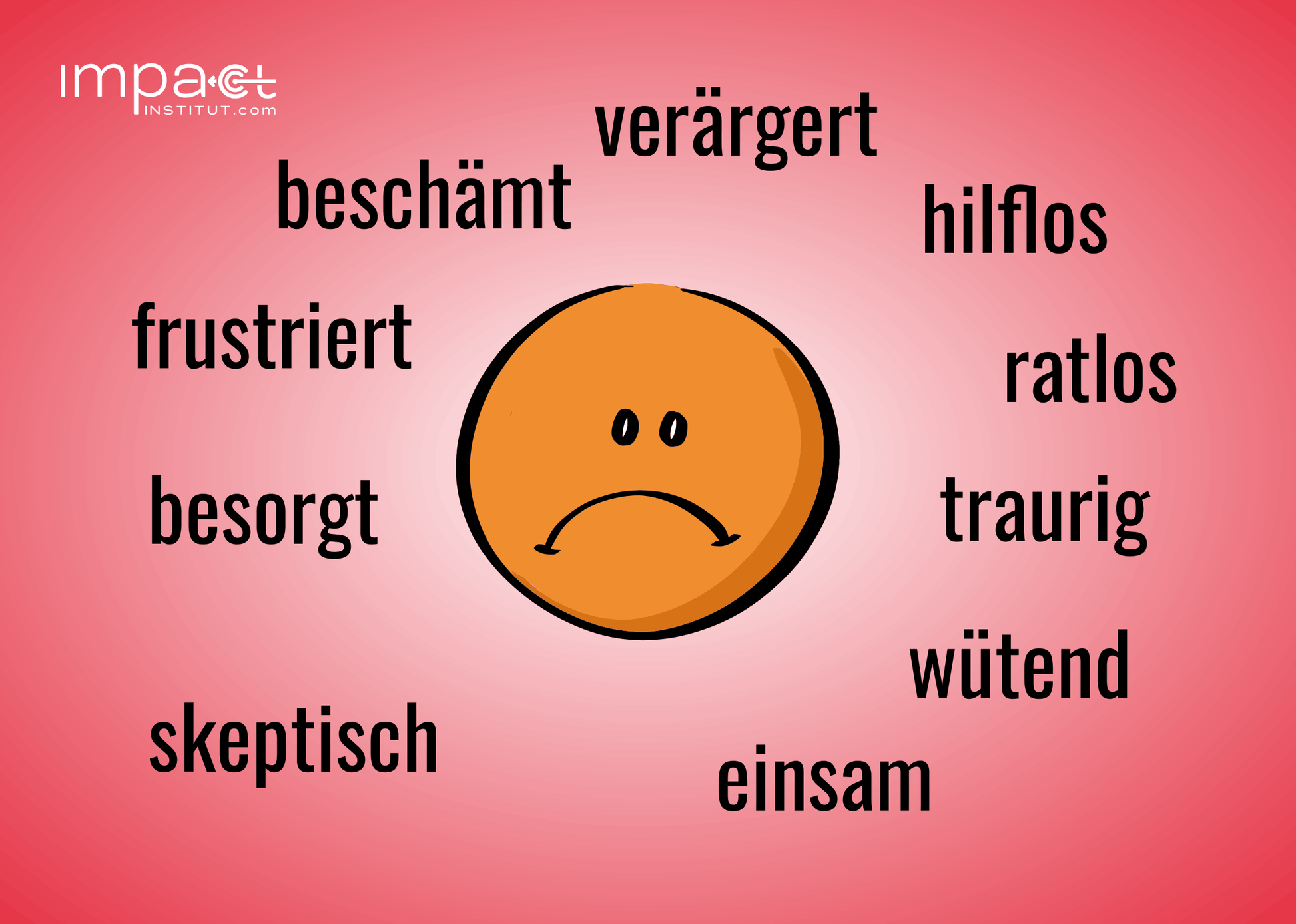 Bodenanker-Karte mit unangenehmen Gefühlen und traurigem Smiley: verärgert, hilflos, traurig, wütend, einsam