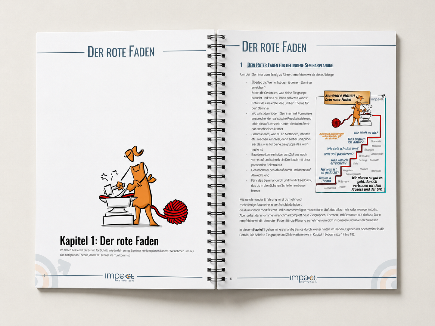 Das fast perfekte Seminar