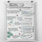 Metaplan-Plakat - Bitten in Gruppen moderieren mit GFK