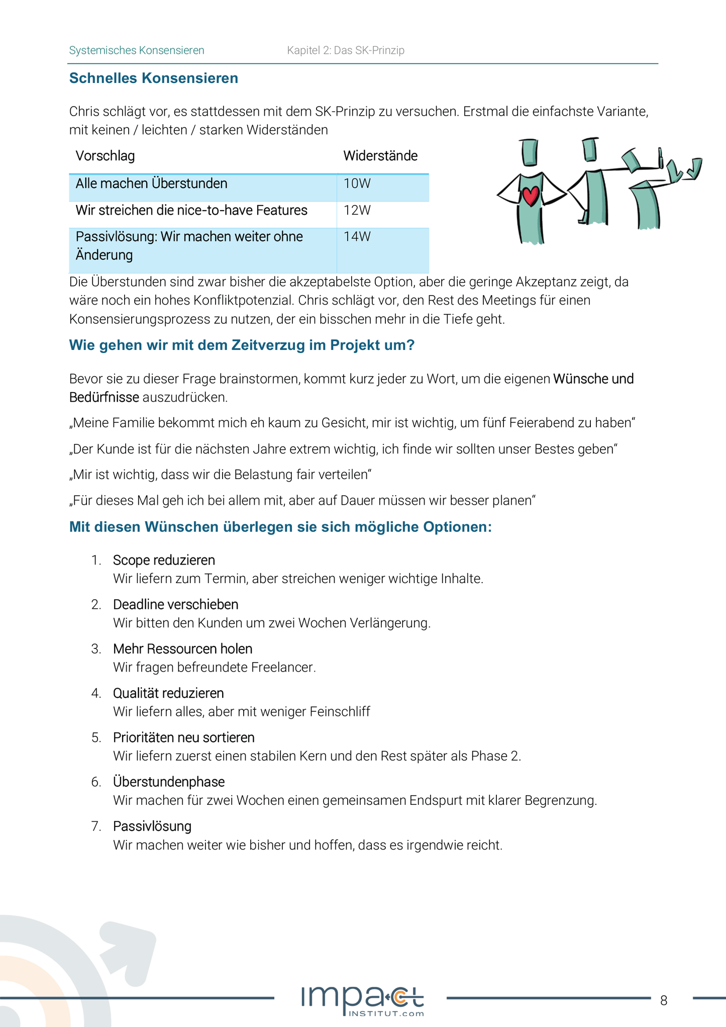 Gebundenes Handout - Systemisches Konsensieren