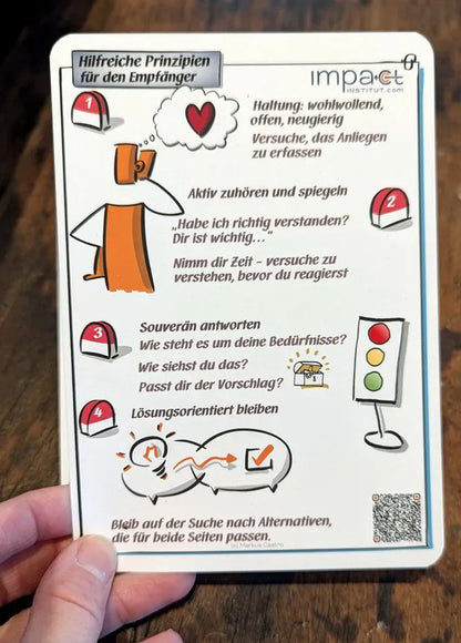 Kommunikationskärtchen - Hilfreiche Prinzipien für Sender & Empfänger