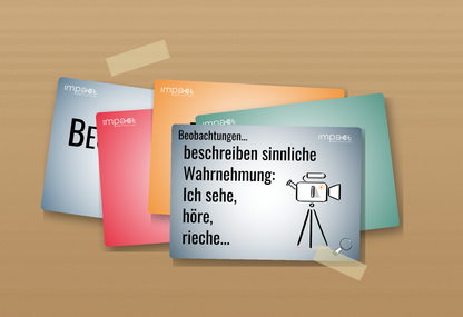 Nahaufnahme mehrerer überlappender Wandanker-Karten auf Kraftpapier, mit Kreppband befestigt